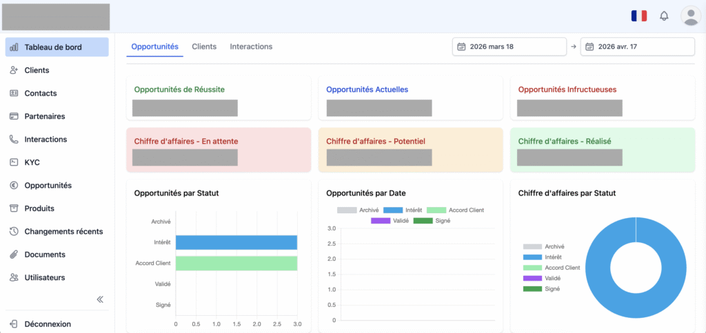 Logiciel de gestion sur-mesure pour une entreprise de la finance.